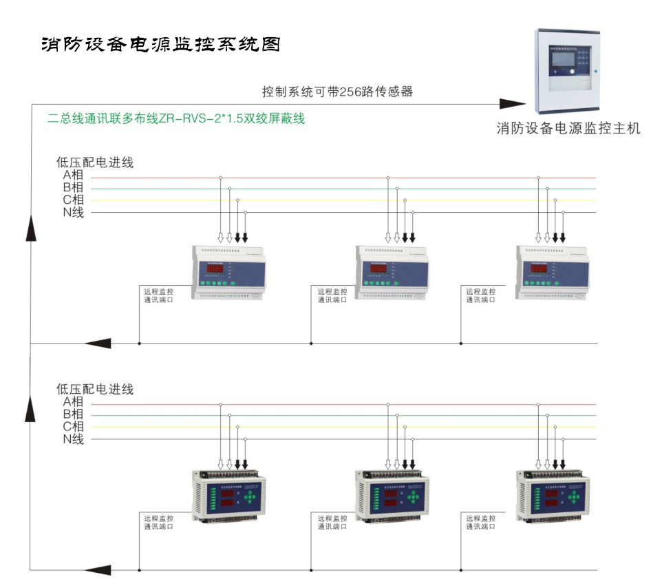 智能疏散系統(tǒng)代理加盟選哪家，2023智能疏散系統(tǒng)代理加盟品牌【最新推薦】